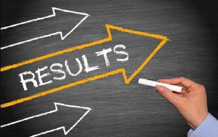 CAT 2019 result announced at iimcat.ac.in download score card here
